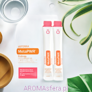 elektrolity poziomkowe